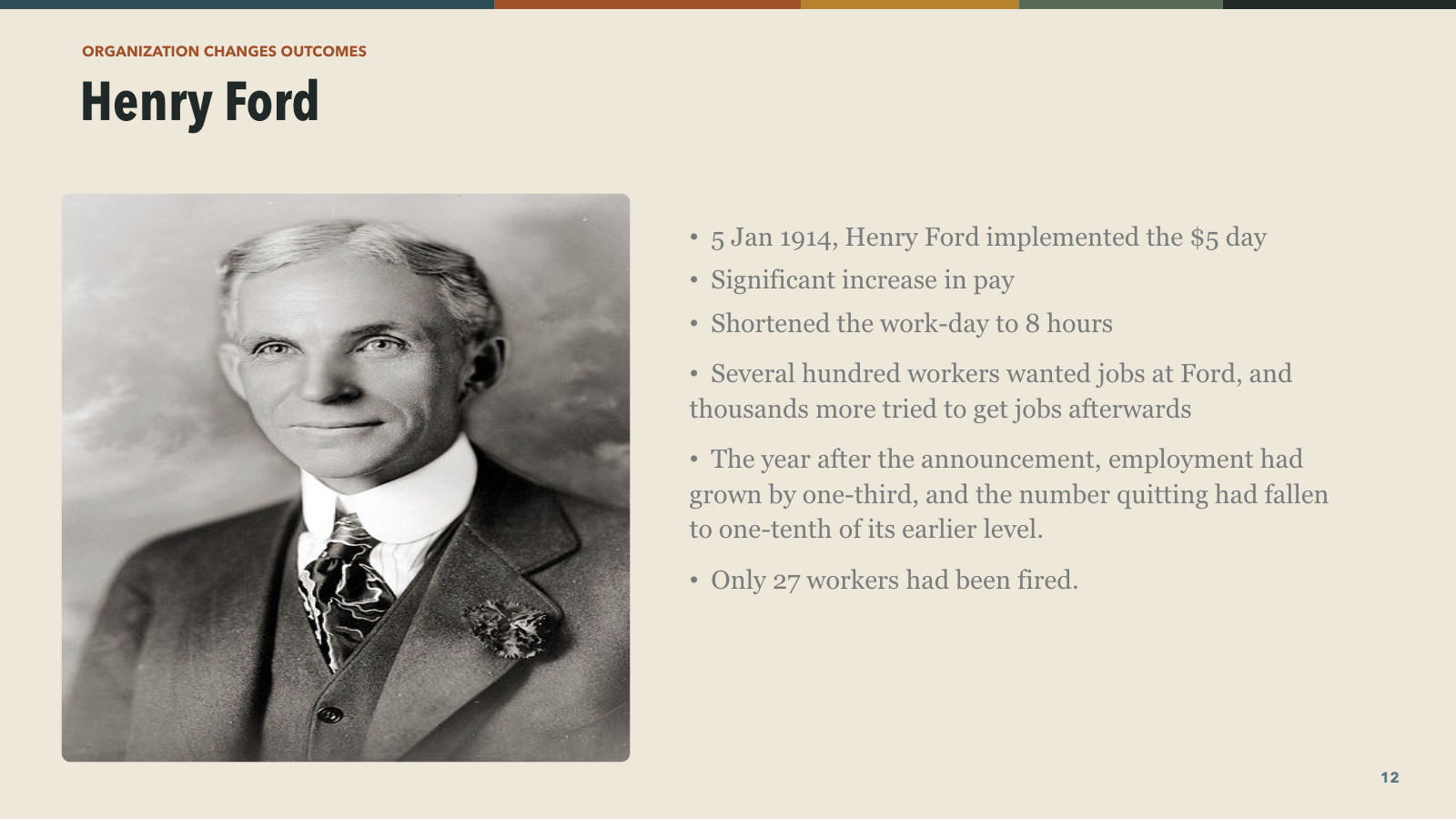 Henry Ford and the five dollar day