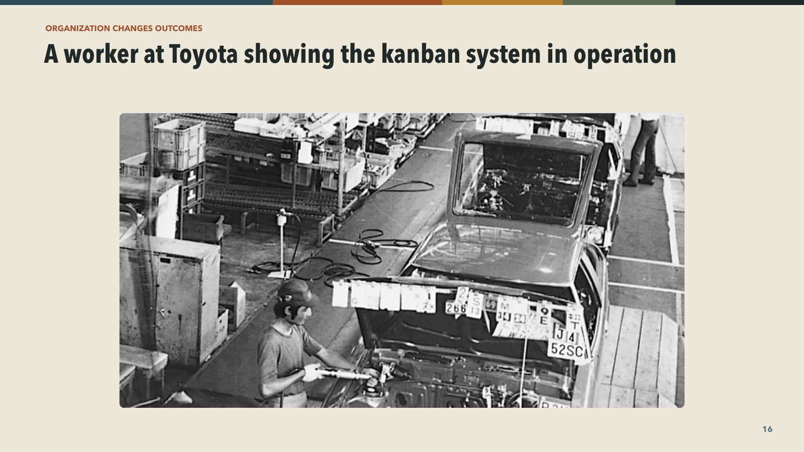 Toyota worker using the kanban system